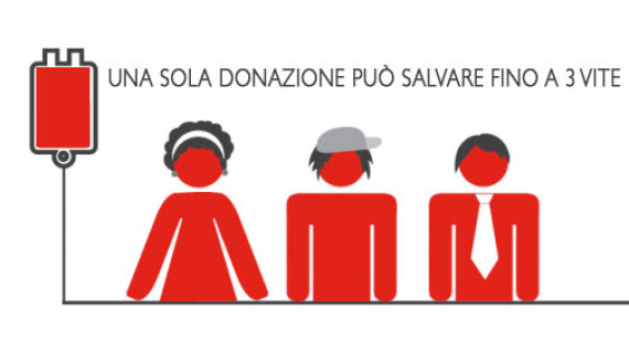 Donare